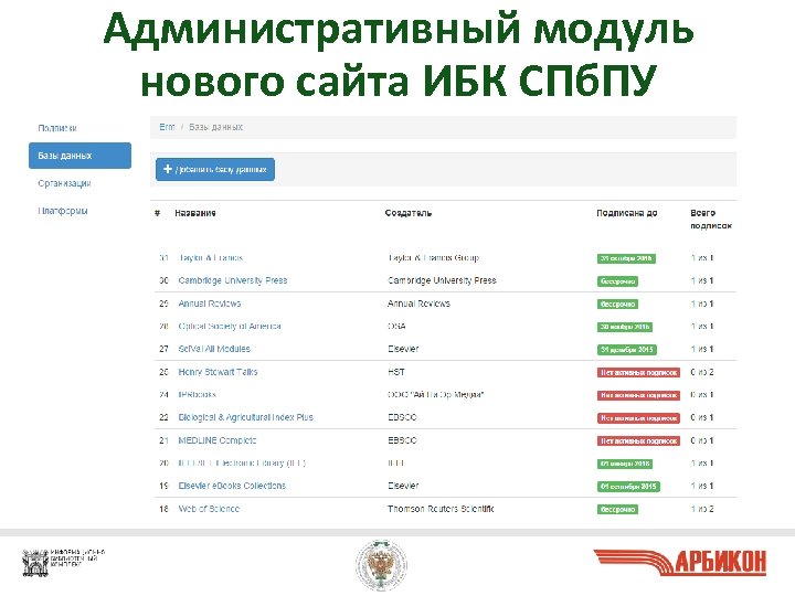 Административный модуль нового сайта ИБК СПб. ПУ 16 