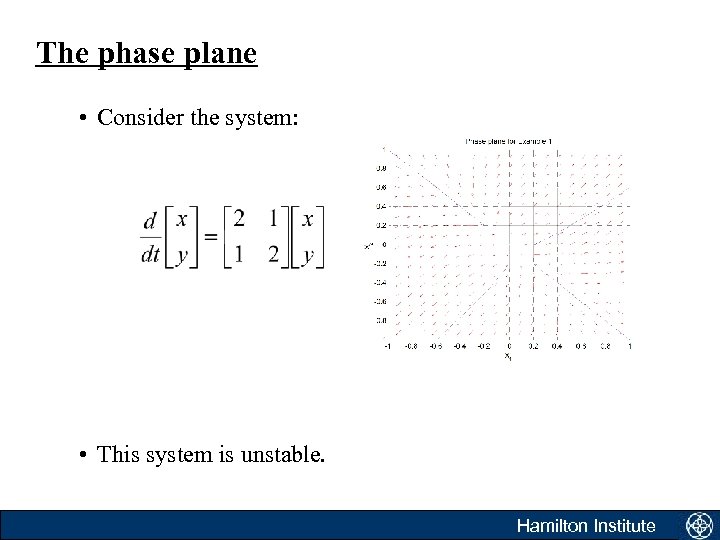 The phase plane • Consider the system: • This system is unstable. Hamilton Institute