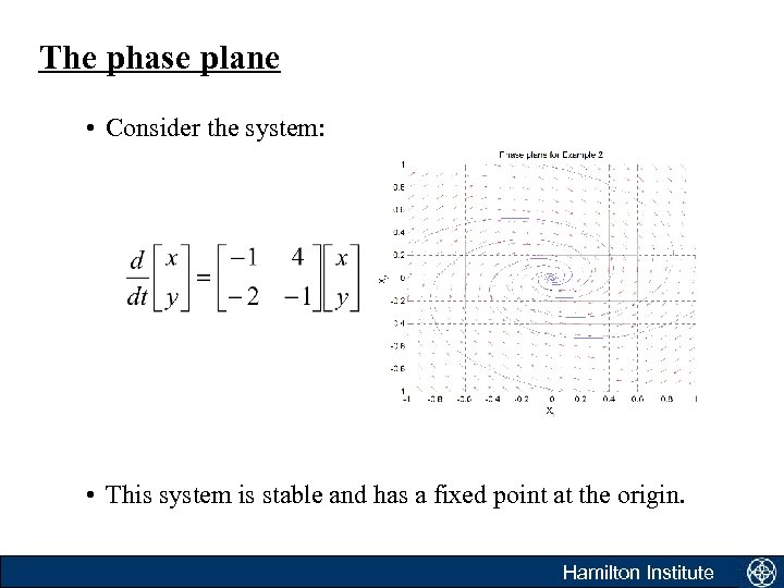 The phase plane • Consider the system: • This system is stable and has