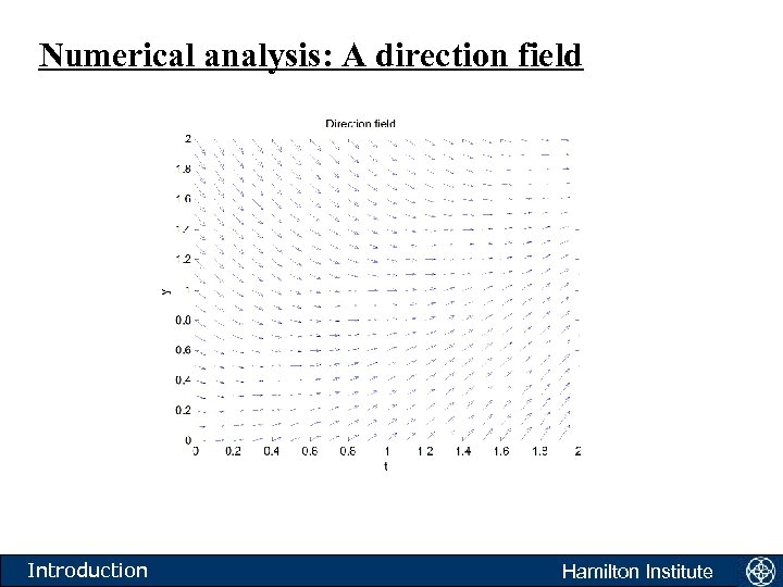 Numerical analysis: A direction field Introduction Hamilton Institute 