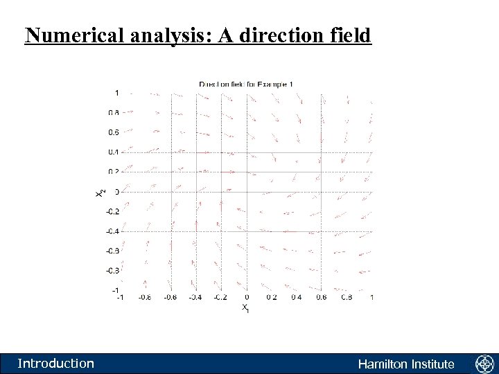 Numerical analysis: A direction field Introduction Hamilton Institute 