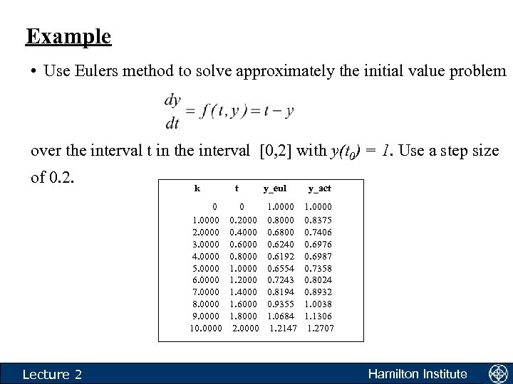 Example • Use Eulers method to solve approximately the initial value problem over the
