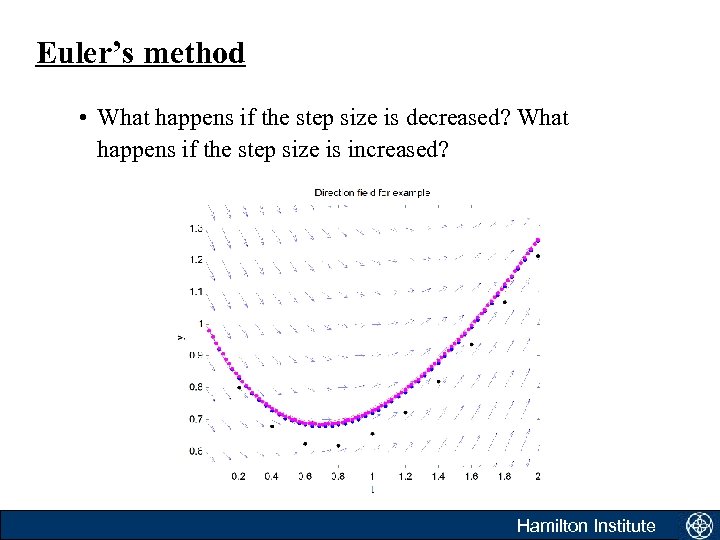 Euler’s method • What happens if the step size is decreased? What happens if