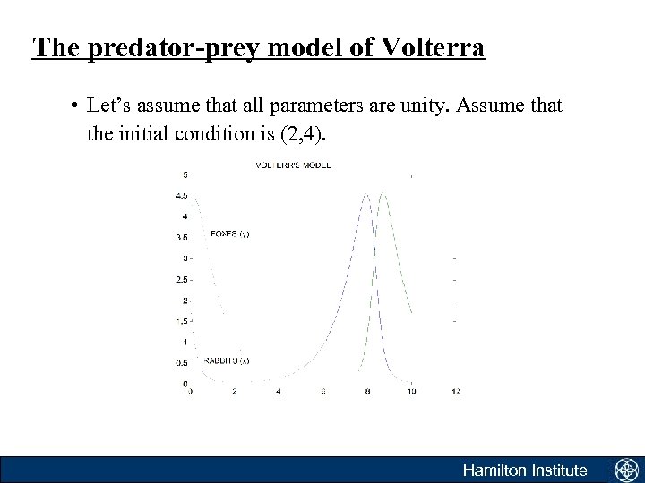 The predator-prey model of Volterra • Let’s assume that all parameters are unity. Assume