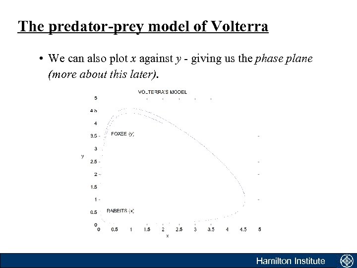 The predator-prey model of Volterra • We can also plot x against y -