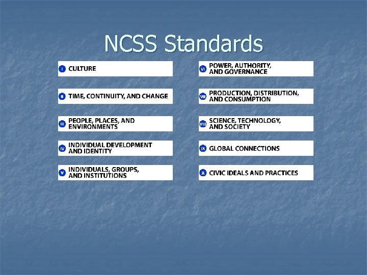 NCSS Standards 
