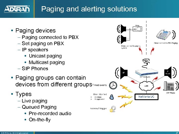 Paging and alerting solutions Paging devices – Paging connected to PBX – Set paging