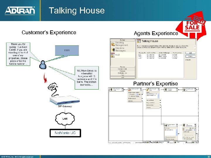 Talking House Customer’s Experience Agents Experience Partner’s Expertise ® ADTRAN, Inc. 2010 All rights