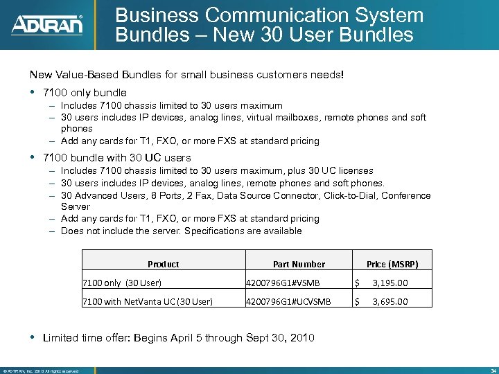 Business Communication System Bundles – New 30 User Bundles New Value-Based Bundles for small