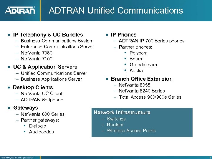 ADTRAN Unified Communications IP Telephony & UC Bundles – – IP Phones Business Communications