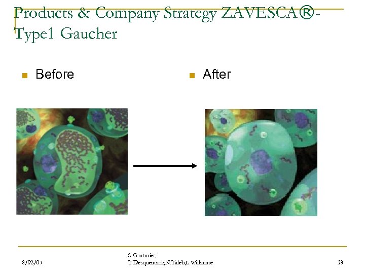 Products & Company Strategy ZAVESCA®Type 1 Gaucher n Before 8/02/07 n After S. Couturier;