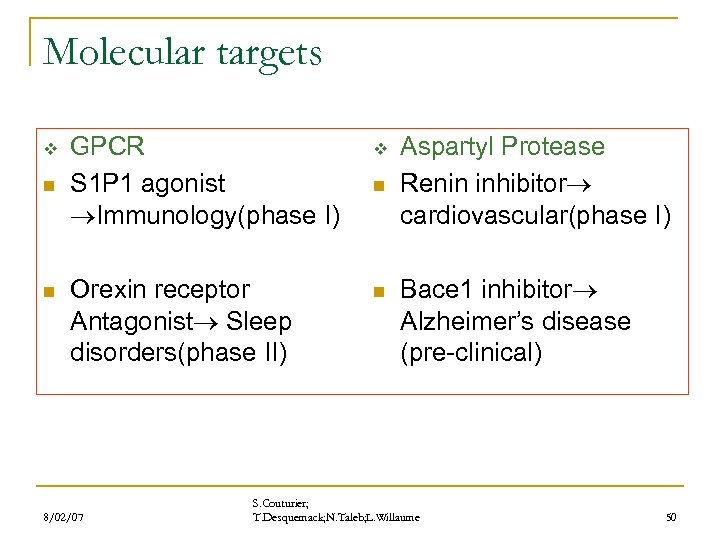 Molecular targets v n n GPCR S 1 P 1 agonist Immunology(phase I) v