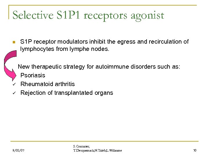 Selective S 1 P 1 receptors agonist n S 1 P receptor modulators inhibit