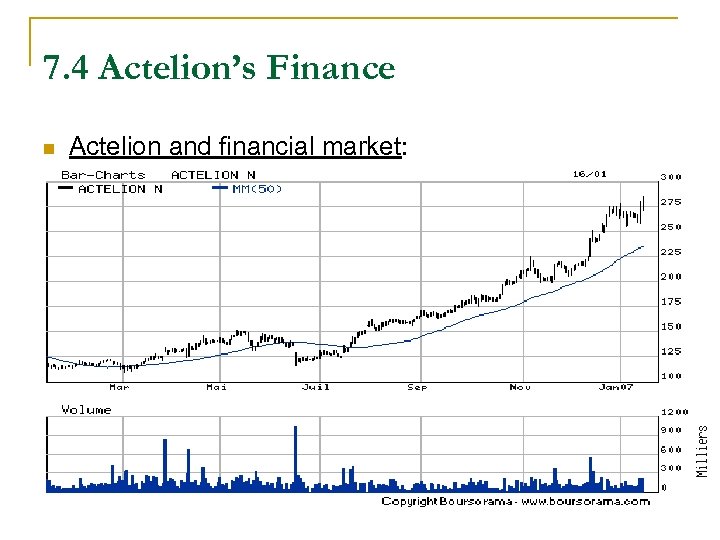 7. 4 Actelion’s Finance n Actelion and financial market: 