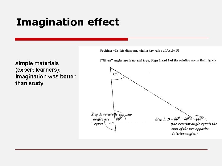 Imagination effect simple materials (expert learners): Imagination was better than study 