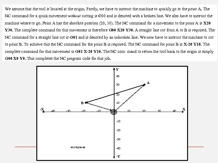 We assume that the tool is located at the origin. Firstly, we have to