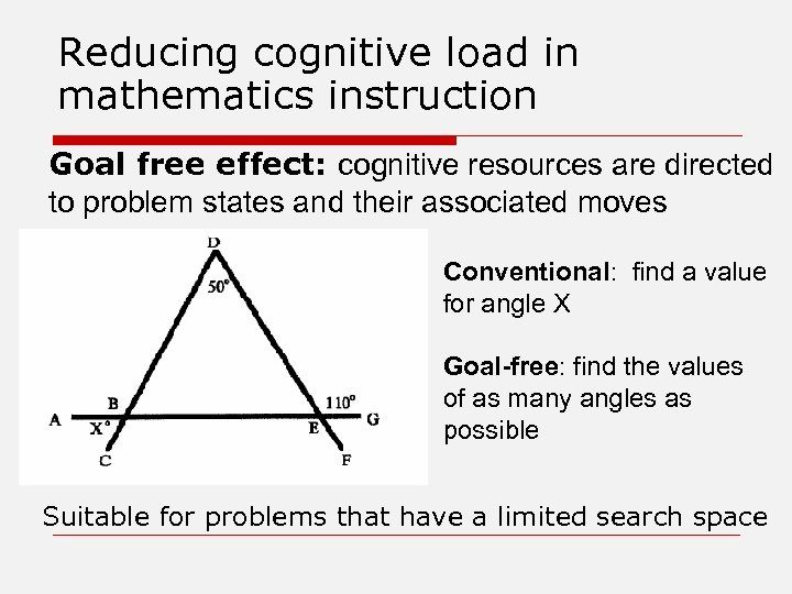 Reducing cognitive load in mathematics instruction Goal free effect: cognitive resources are directed to