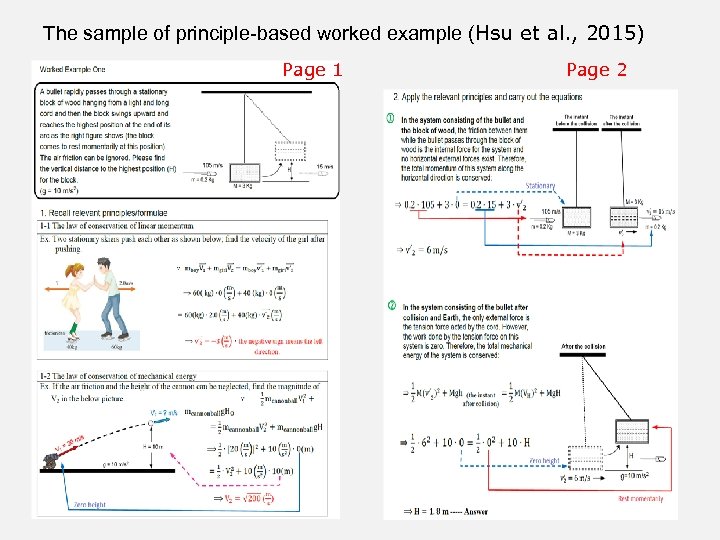 The sample of principle-based worked example (Hsu et al. , 2015) Page 1 Page