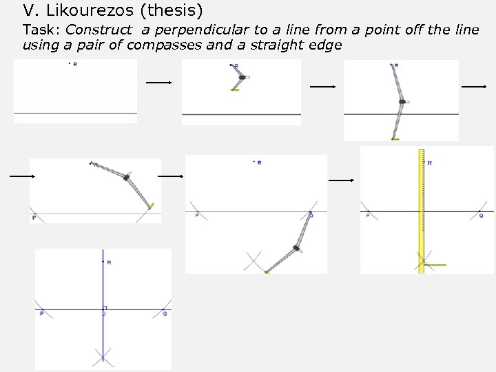 V. Likourezos (thesis) Task: Construct a perpendicular to a line from a point off