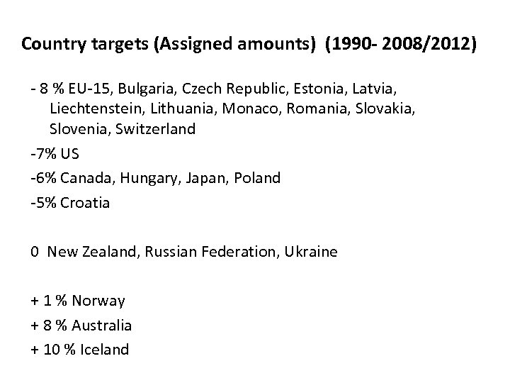 Country targets (Assigned amounts) (1990 - 2008/2012) - 8 % EU-15, Bulgaria, Czech Republic,