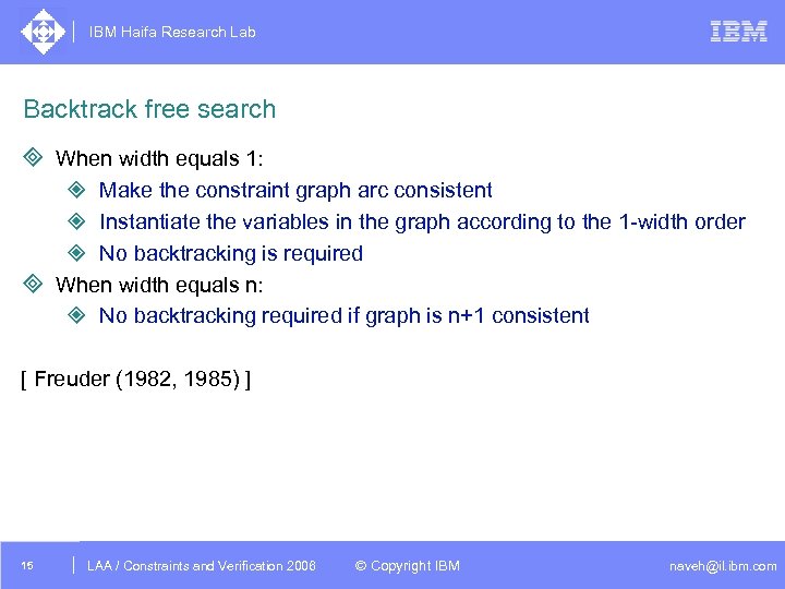 IBM Haifa Research Lab Backtrack free search ³ When width equals 1: ² Make