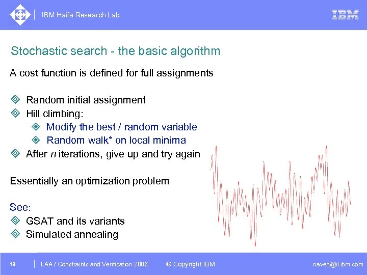 IBM Haifa Research Lab Stochastic search - the basic algorithm A cost function is