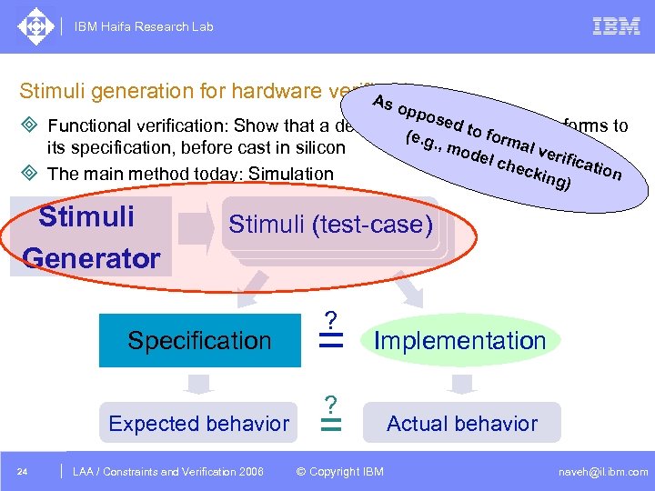 IBM Haifa Research Lab Stimuli generation for hardware verification As opp o. g. ,