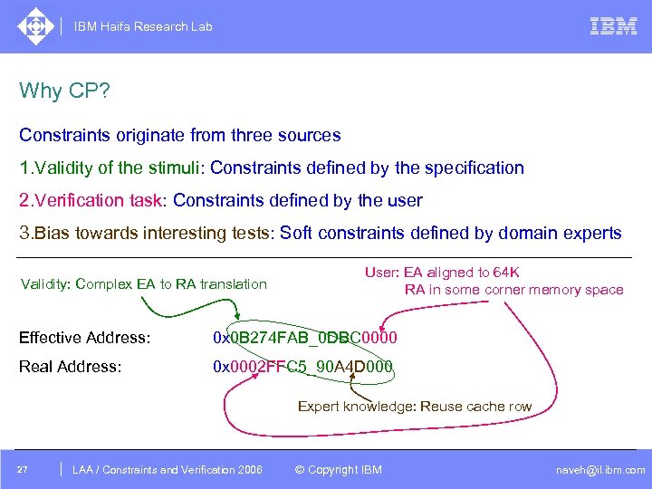 IBM Haifa Research Lab Why CP? Constraints originate from three sources 1. Validity of