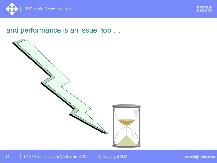 IBM Haifa Research Lab and performance is an issue, too … 31 DAC /2005