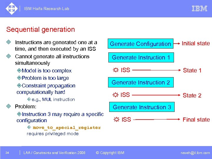 IBM Haifa Research Lab Sequential generation ³ Instructions are generated one at a time,