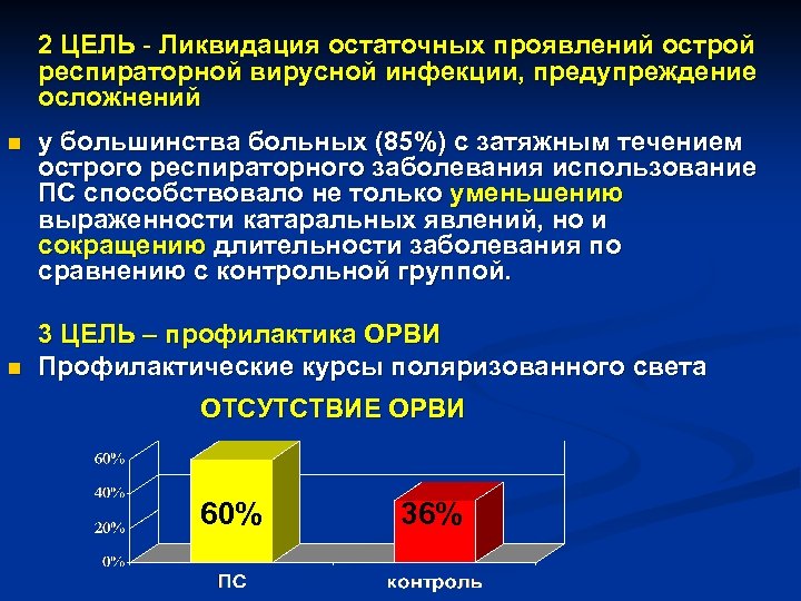 2 ЦЕЛЬ - Ликвидация остаточных проявлений острой респираторной вирусной инфекции, предупреждение осложнений n n