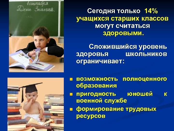 Сегодня только 14% учащихся старших классов могут считаться здоровыми. Сложившийся уровень здоровья школьников ограничивает: