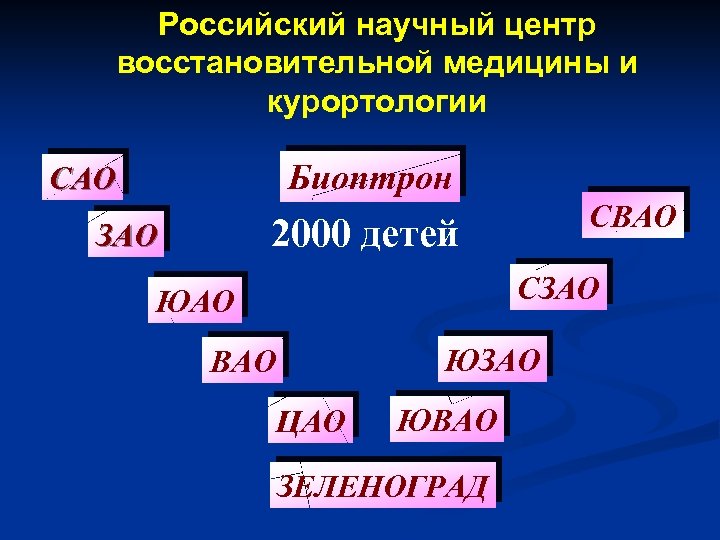 Российский научный центр восстановительной медицины и курортологии Биоптрон САО СВАО 2000 детей ЗАО СЗАО