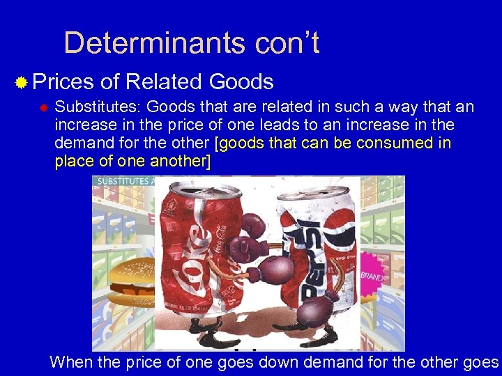 Determinants con’t ® Prices ® of Related Goods Substitutes: Goods that are related in
