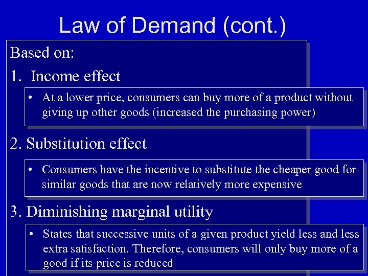 Law of Demand (cont. ) Based on: 1. Income effect • At a lower