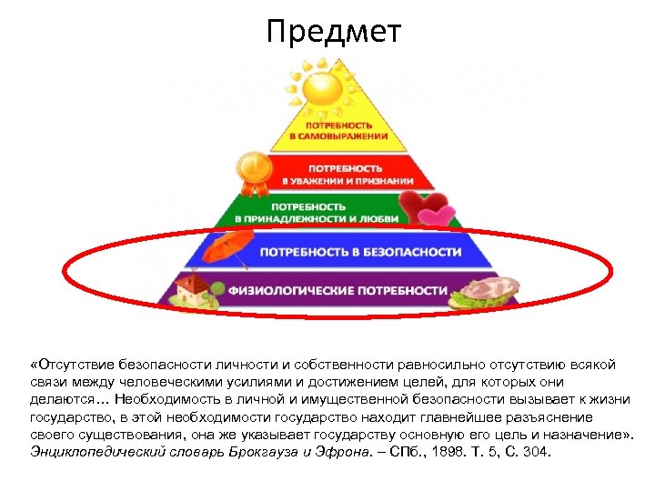 Предмет «Отсутствие безопасности личности и собственности равносильно отсутствию всякой связи между человеческими усилиями и