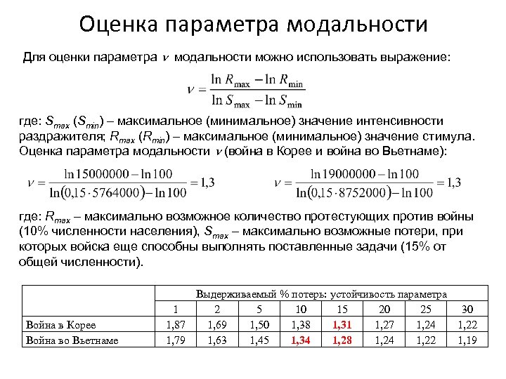 Оценка параметра модальности Для оценки параметра модальности можно использовать выражение: где: Smax (Smin) –