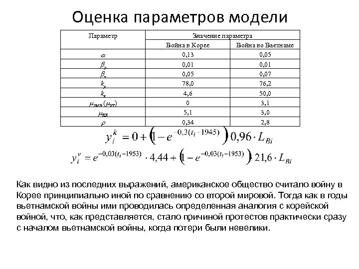 Оценка параметров модели Параметр y x ky kx 2 MB ( VT) KR Значение