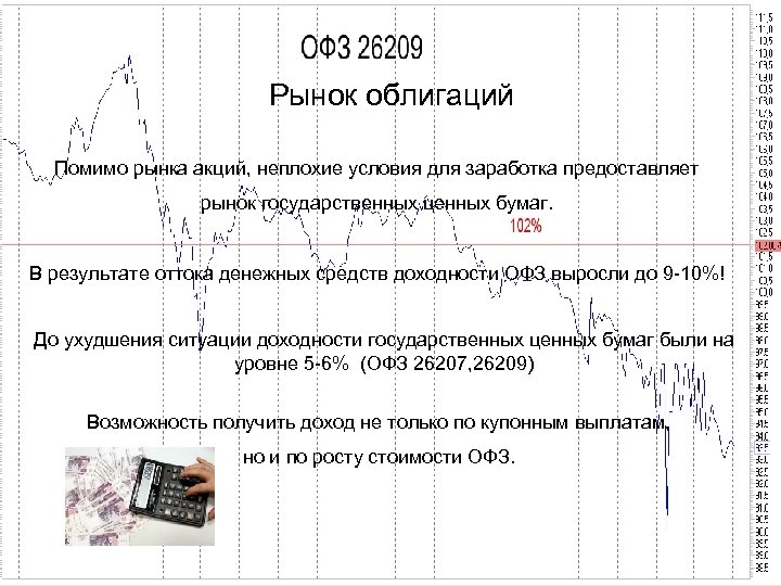 Рынок облигаций Помимо рынка акций, неплохие условия для заработка предоставляет рынок государственных ценных бумаг.