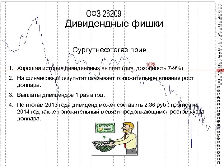 Дивидендные фишки Сургутнефтегаз прив. 1. Хорошая история дивидендных выплат (див. доходность 7 -9%) 2.