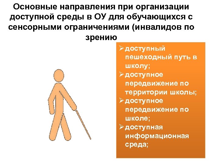 Основные направления при организации доступной среды в ОУ для обучающихся с сенсорными ограничениями (инвалидов