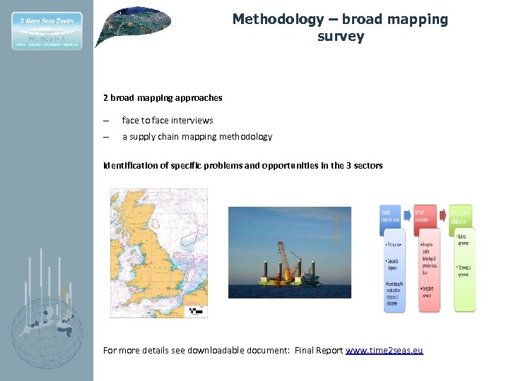 Methodology – broad mapping survey 2 broad mapping approaches – face to face interviews