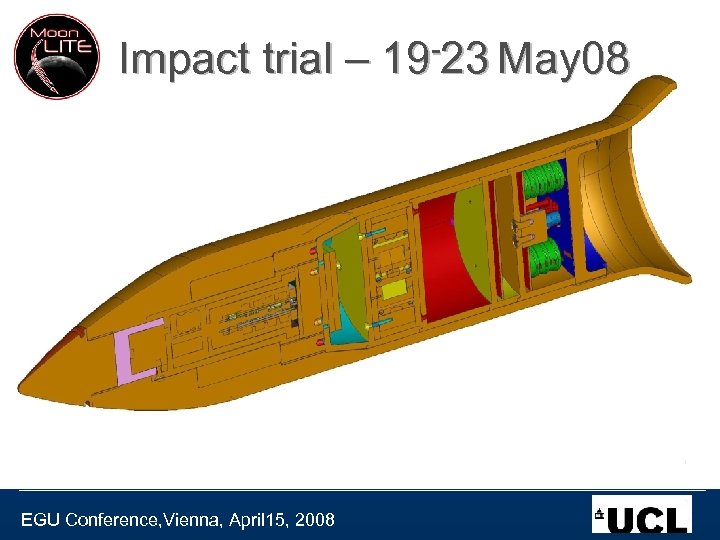 Impact trial – EGU Conference, Vienna, April 15, 2008 -23 May 08 19 