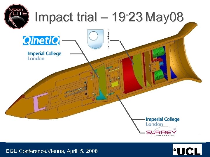 Impact trial – EGU Conference, Vienna, April 15, 2008 -23 May 08 19 