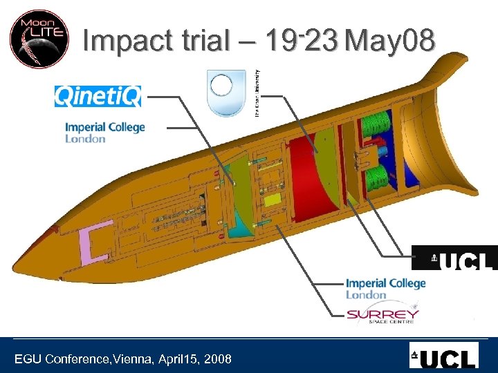 Impact trial – EGU Conference, Vienna, April 15, 2008 -23 May 08 19 