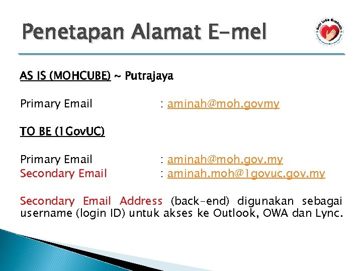 Penetapan Alamat E-mel AS IS (MOHCUBE) ~ Putrajaya Primary Email : aminah@moh. govmy TO