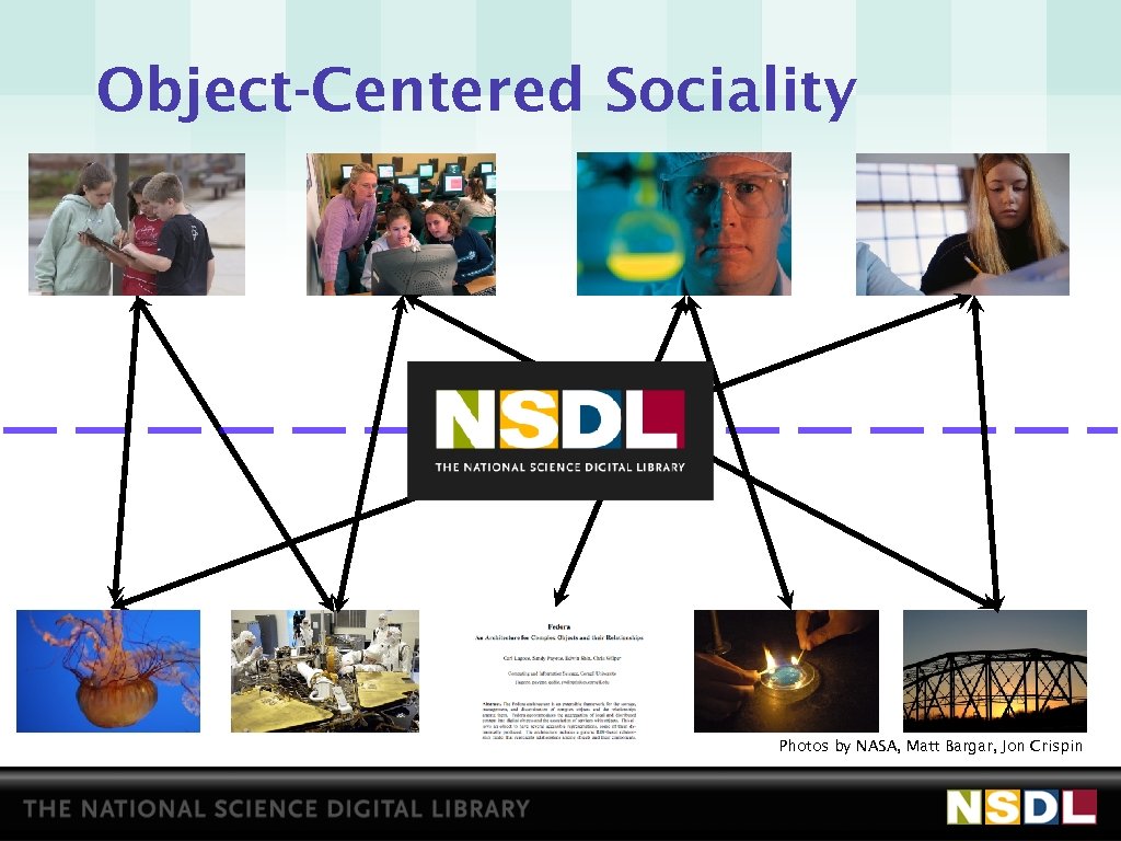 Object-Centered Sociality Photos by NASA, Matt Bargar, Jon Crispin 