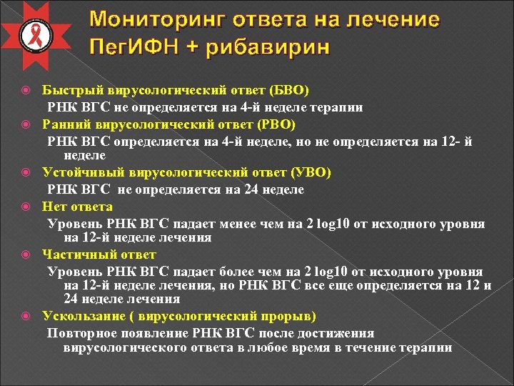 Мониторинг ответа на лечение Пег. ИФН + рибавирин Быстрый вирусологический ответ (БВО) РНК ВГС