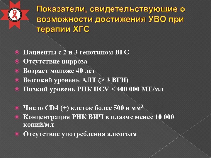 Показатели, свидетельствующие о возможности достижения УВО при терапии ХГС Пациенты с 2 и 3