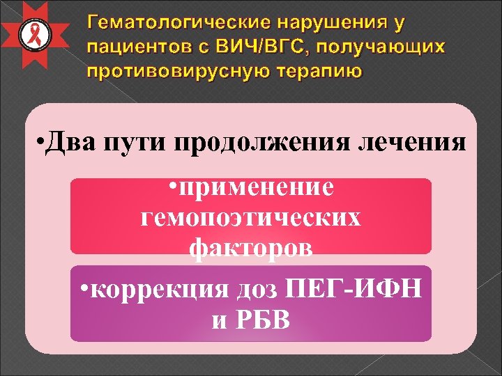 Гематологические нарушения у пациентов с ВИЧ/ВГС, получающих противовирусную терапию • Два пути продолжения лечения